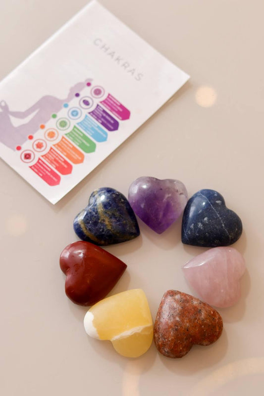 Kit Chakras Coração